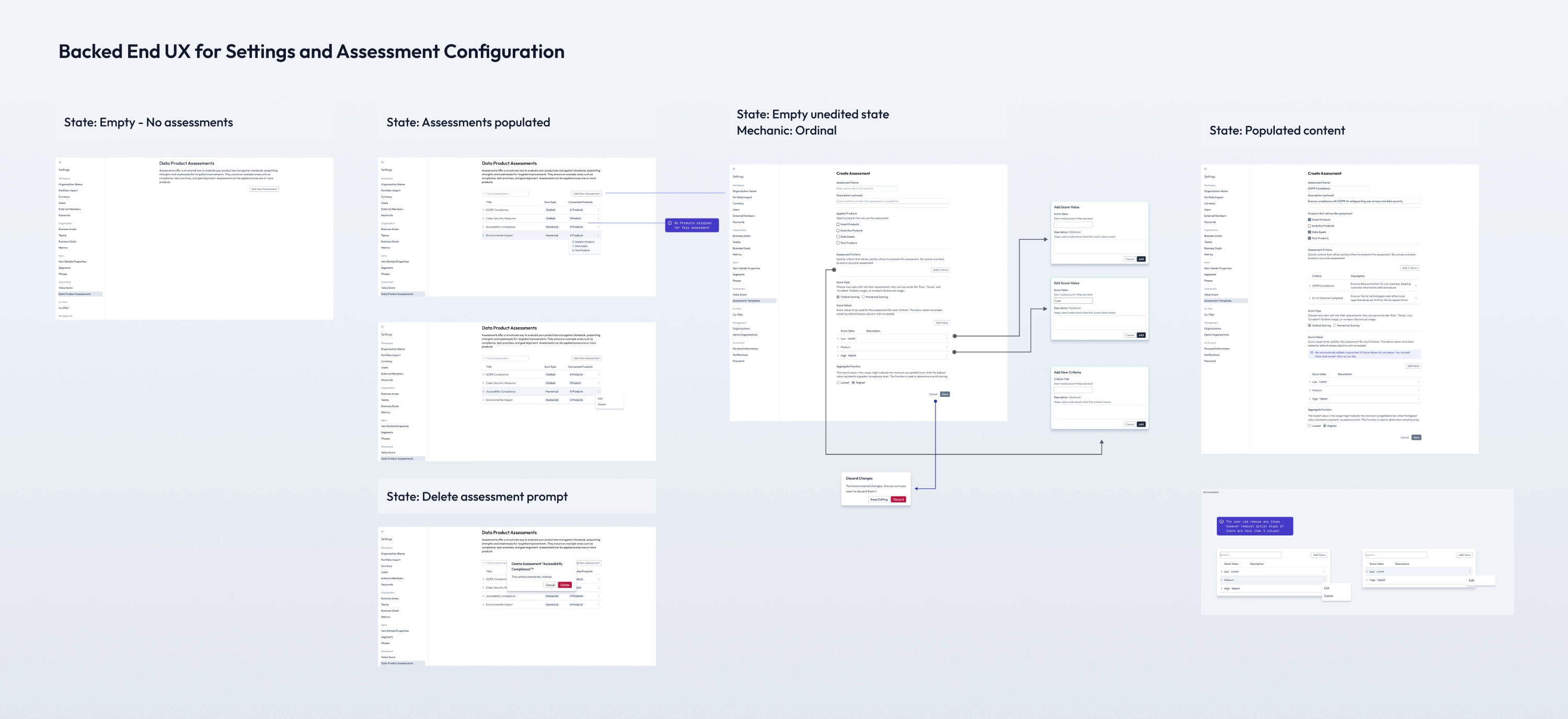 Assessment settings screens in Figma