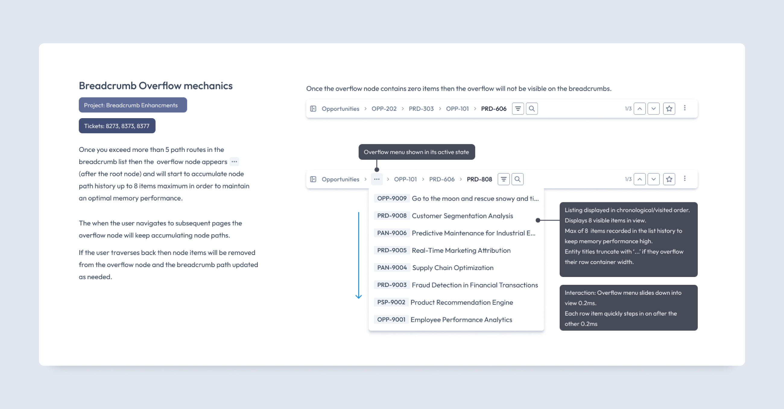 Breadcrumb Anatomy and Documentation