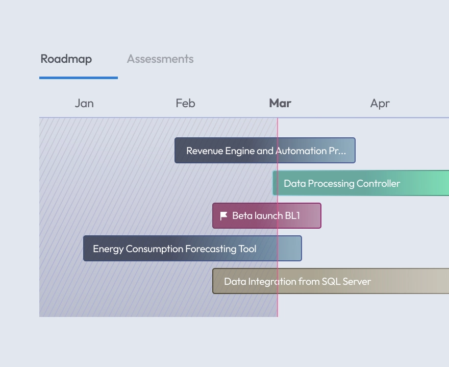 Project planning feature to allow users to track deliverables when integrated into tools like Jira