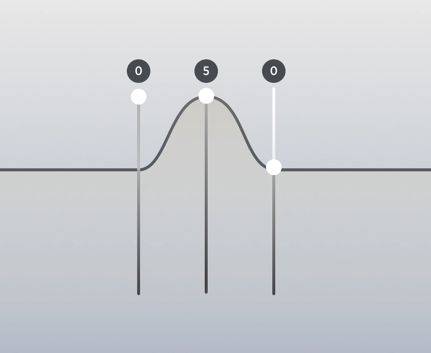 Widex in App Equalizer visualisation