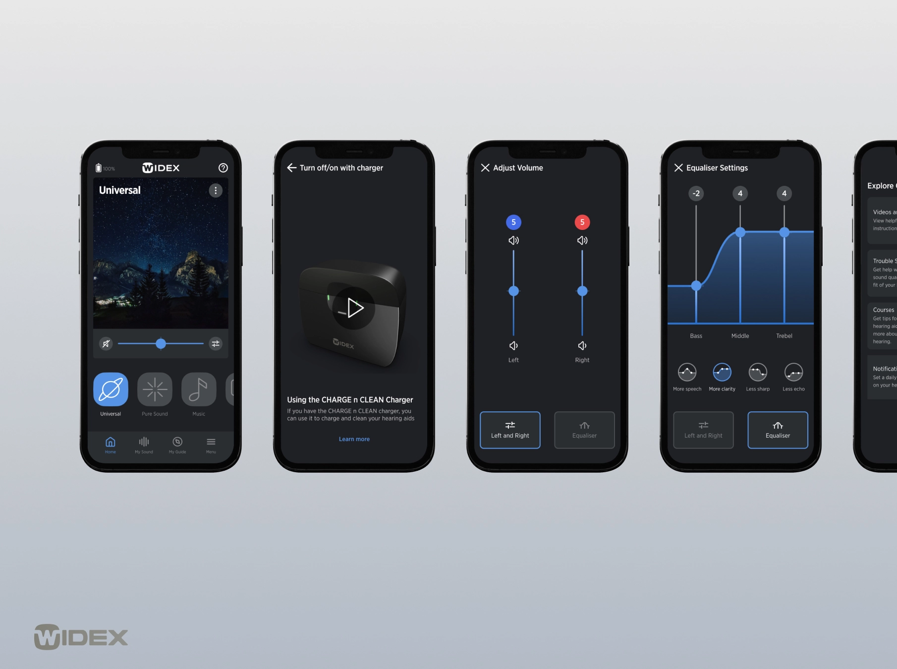 Mindfuel.ai Delight Platform showcasing the Business Lineage data connection visualisation tool