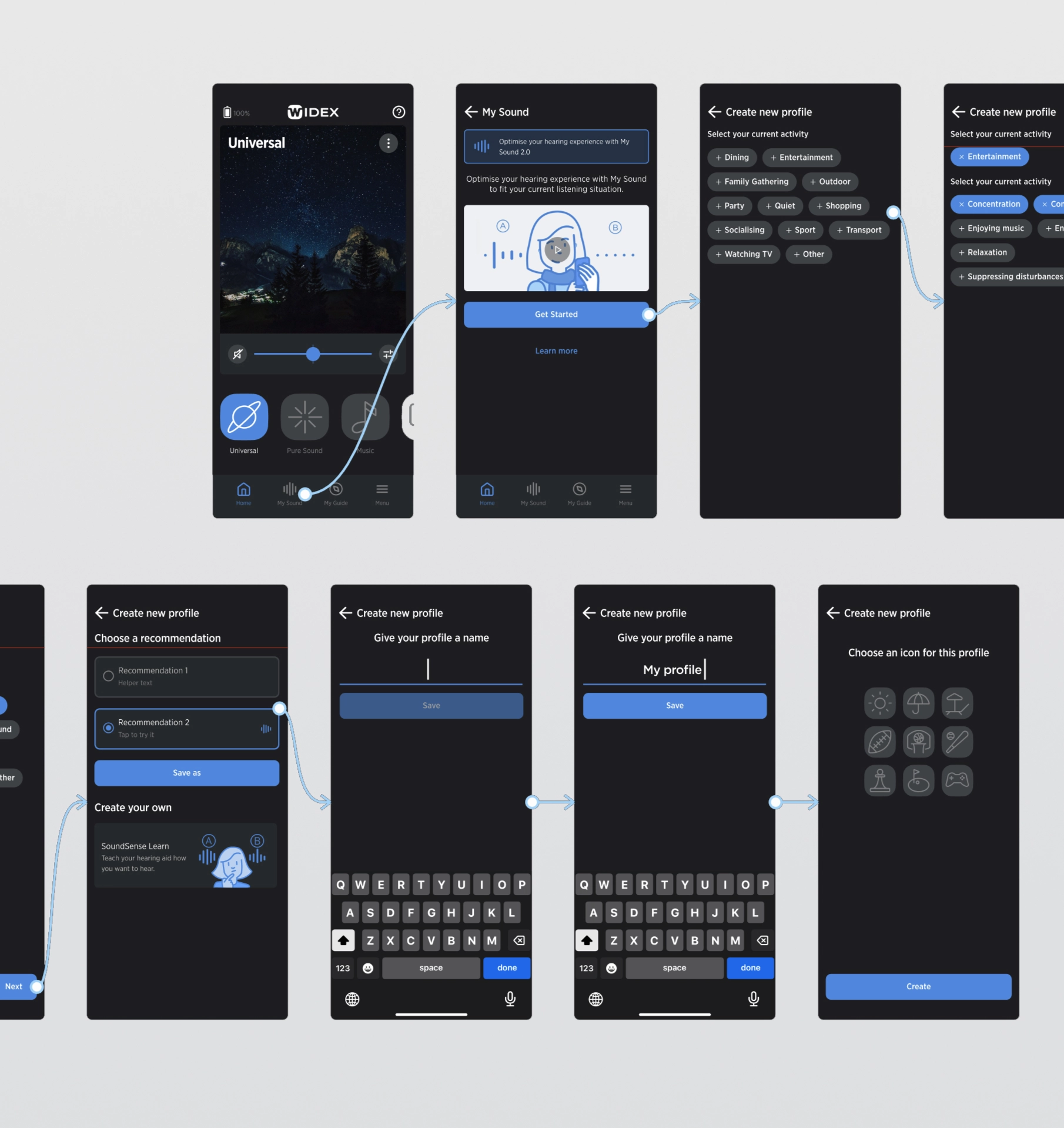 Prototyping flows and interactions using Figma